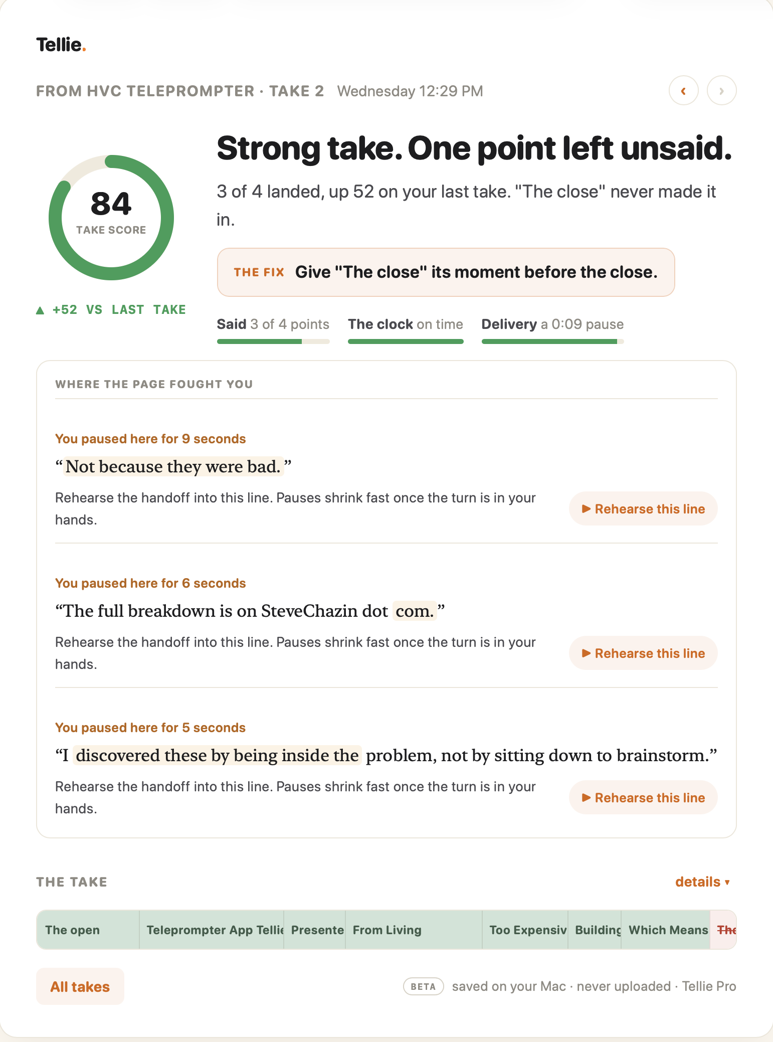 A Take Coach page in Tellie: a score of 84, the verdict Strong take, one point left unsaid, the fix, and the lines you paused on with a Rehearse button beside each.